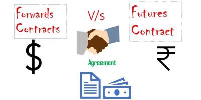 Forward Contract vs future Contract